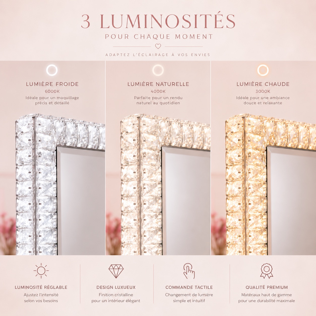 Miroir Stargirl vue d'ensemble